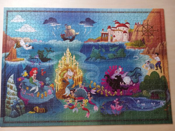 The Little Mermaid - Story Maps – Bild 2